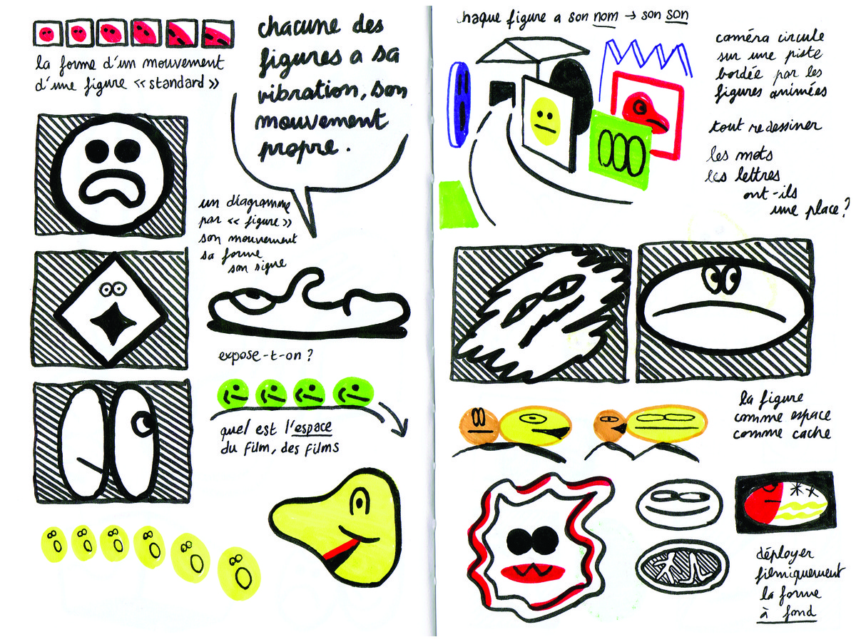 Apparition des figures standards