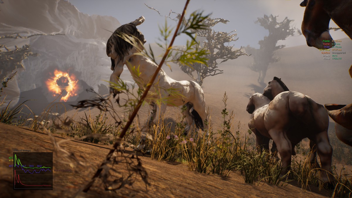 Chim[AI]ra / Avatars In The Era Of Artificial Intelligence