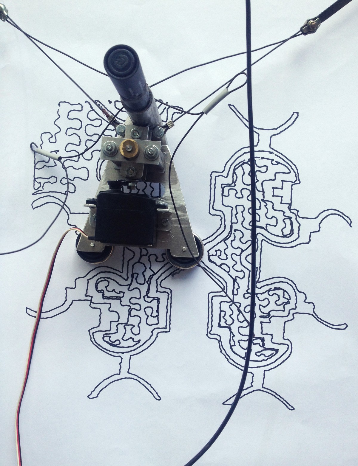 Cross patterns: paths to be able to return